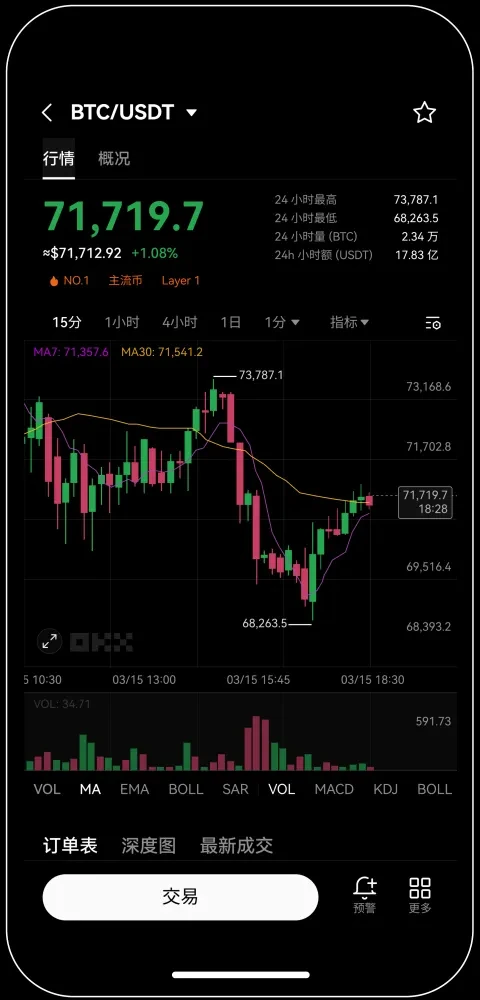 易欧交易所app登陆.官网注册.中国宣传图